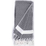 Laodicea Turkish Towel - 39X66 Inches, Black