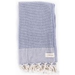 Ventura Turkish Towel - 37X70 Inches, Dark Blue